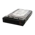 HPE – Internal hard drive – 960 GB – Solid state drive – Sata MU LFF LPC